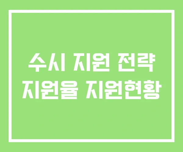 수시 지원 전략 지원율 지원현황 수시 지원 전략 지원율 지원현황