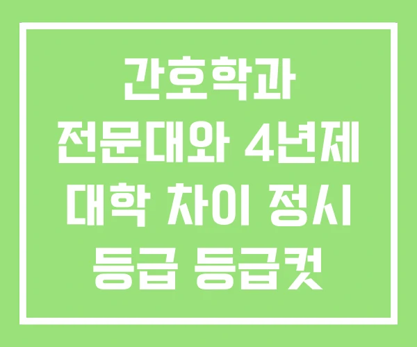 간호학과 전문대와 4년제 대학 차이 정시 등급 등급컷 간호학과 전문대와 4년제 대학 차이 정시 등급 등급컷
