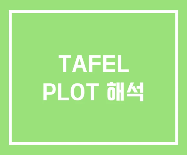 TAFEL PLOT 해석 TAFEL PLOT 해석